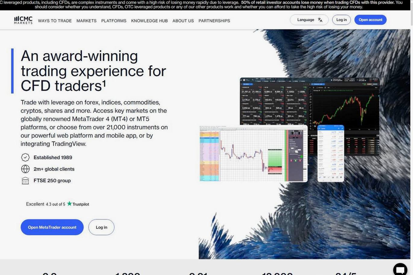 Screenshot of the CMC Markets website