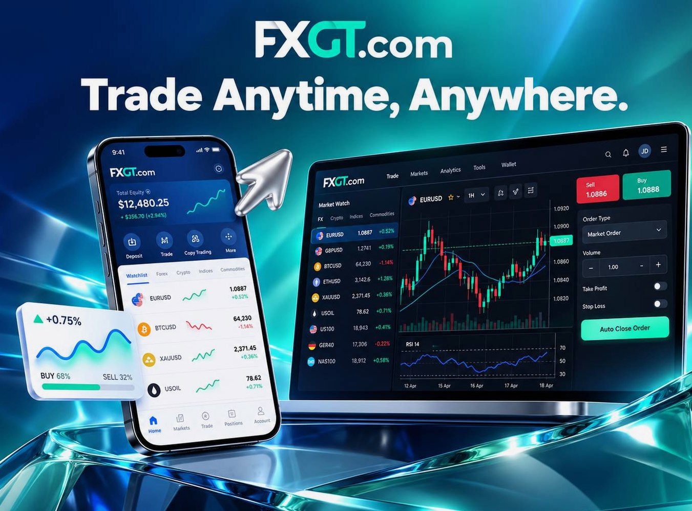 Screenshot of the FXGT website