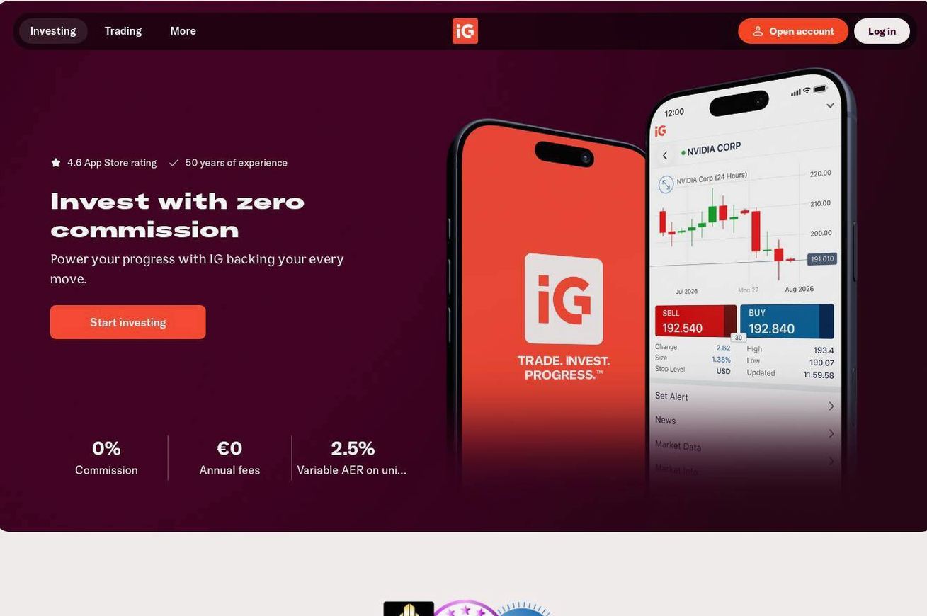Screenshot of the IG Markets website