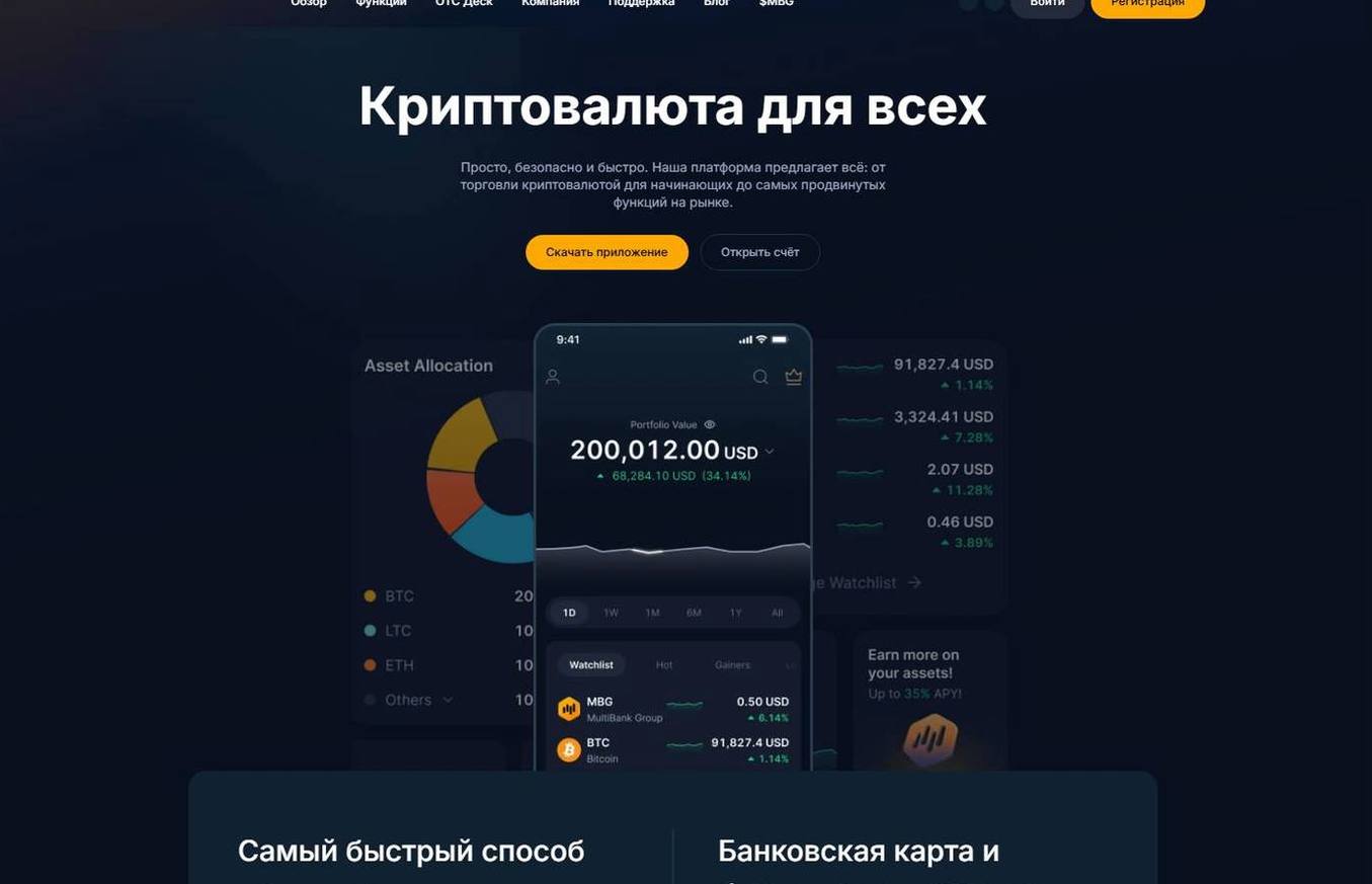 Screenshot of the MultiBank Group website