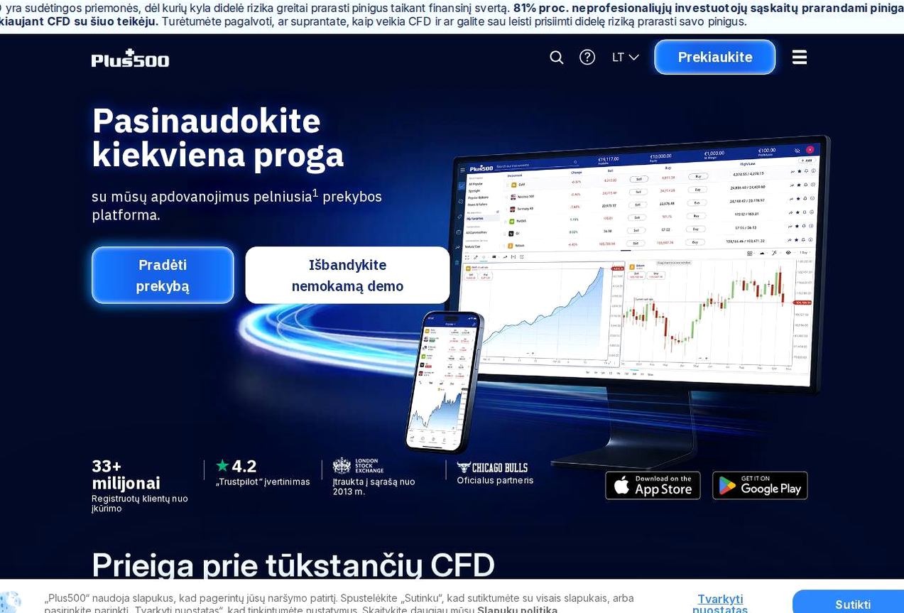 Screenshot of the Plus500 website